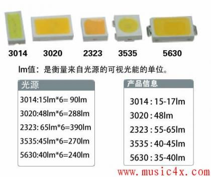 三星2323 三星2323
